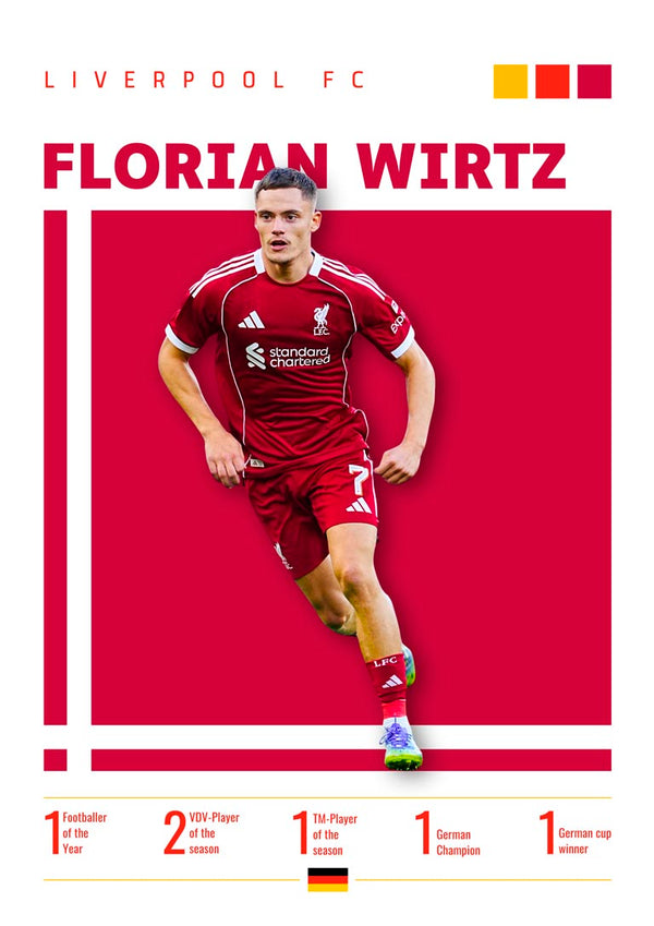 Florian Wirtz - Liverpool Football Poster