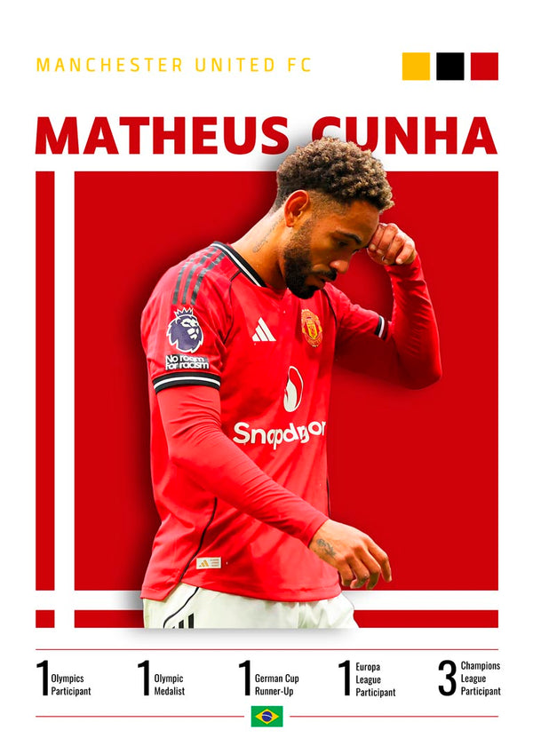 Matheus Cunha - Manchester United Football Poster