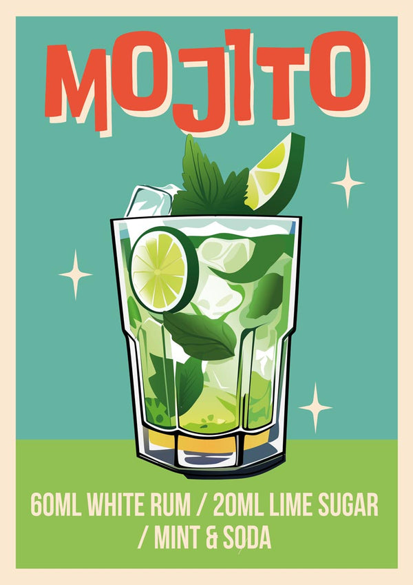 Mojito Cocktaill - Wallchart