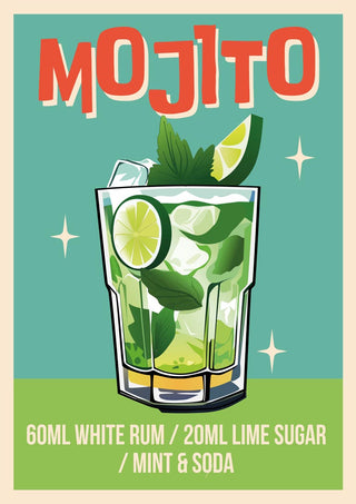 Illustration of a Mojito cocktail with lime, mint, and recipe text on a decorative wallchart.